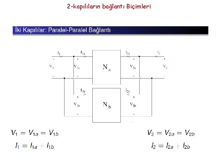 2 -kapılıların bağlantı Biçimleri 