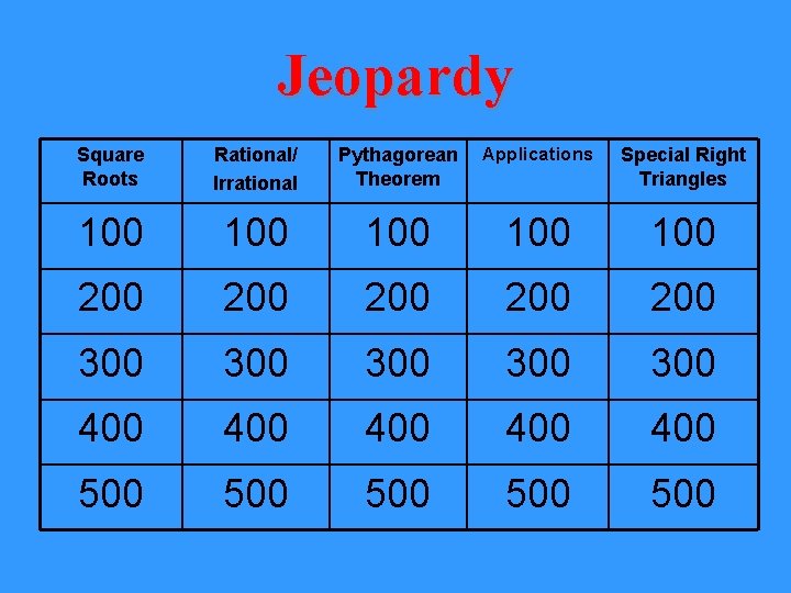 Jeopardy Square Roots Rational/ Irrational Pythagorean Theorem Applications Special Right Triangles 100 100 100