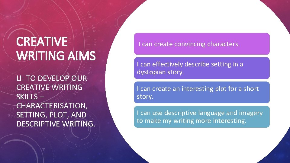 CREATIVE WRITING AIMS LI: TO DEVELOP OUR CREATIVE WRITING SKILLS – CHARACTERISATION, SETTING, PLOT,