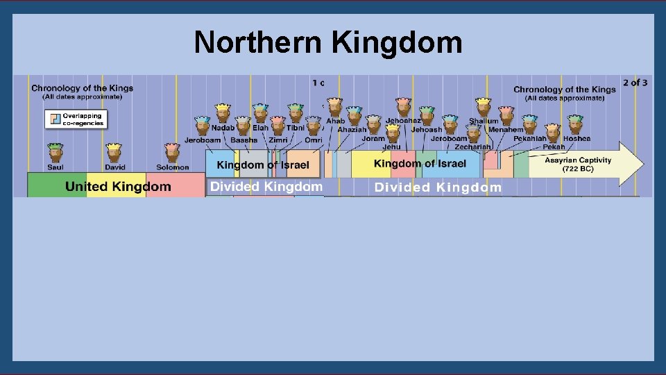 Northern Kingdom 11 