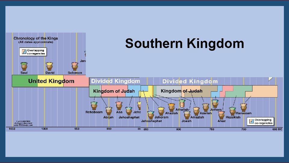 Southern Kingdom 13 