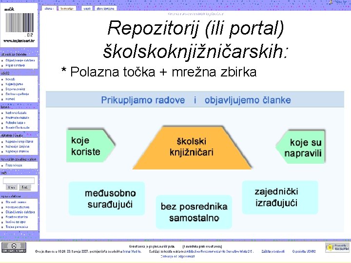 Repozitorij (ili portal) školskoknjižničarskih: * Polazna točka + mrežna zbirka 