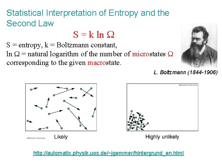 Statistical Interpretation of Entropy and the Second Law S = k ln W S