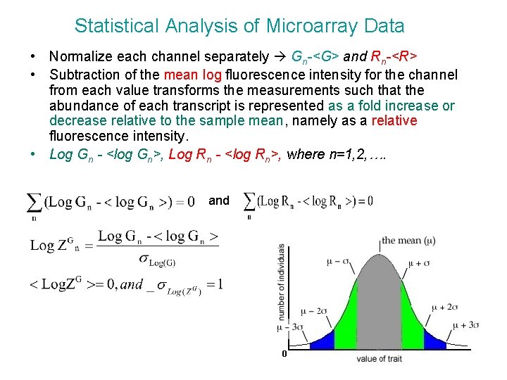 Statistical Analysis of Microarray Data • Normalize each channel separately Gn-<G> and Rn-<R> •