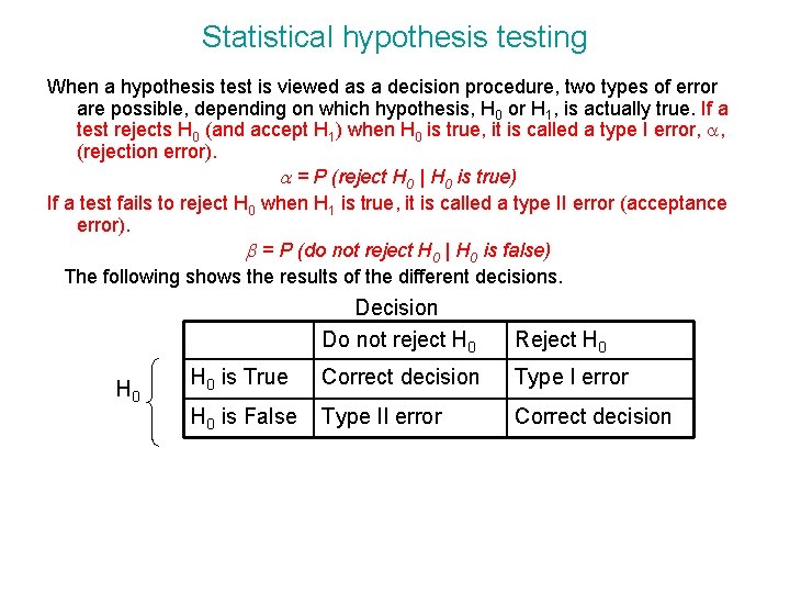 Statistical hypothesis testing When a hypothesis test is viewed as a decision procedure, two