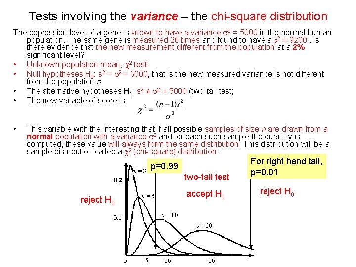 Tests involving the variance – the chi-square distribution The expression level of a gene