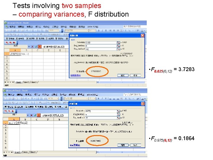 Tests involving two samples – comparing variances, F distribution • F 0. 025(6, 12)