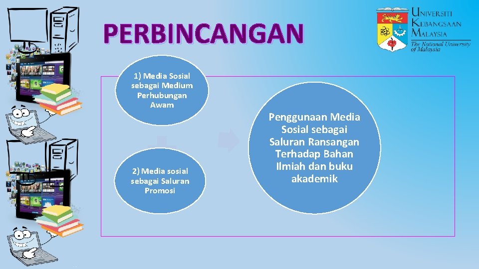 PERBINCANGAN 1) Media Sosial sebagai Medium Perhubungan Awam 2) Media sosial sebagai Saluran Promosi