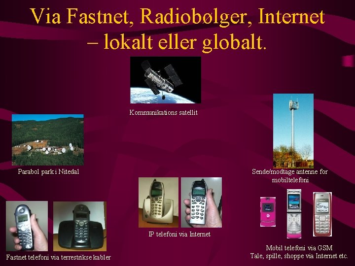 Via Fastnet, Radiobølger, Internet – lokalt eller globalt. Kommunikations satellit Sende/modtage antenne for mobiltelefoni