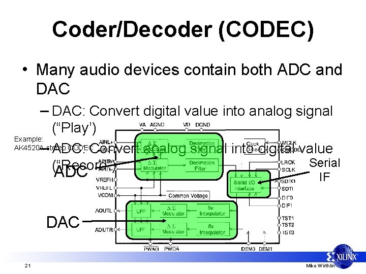 Coder/Decoder (CODEC) • Many audio devices contain both ADC and DAC – DAC: Convert