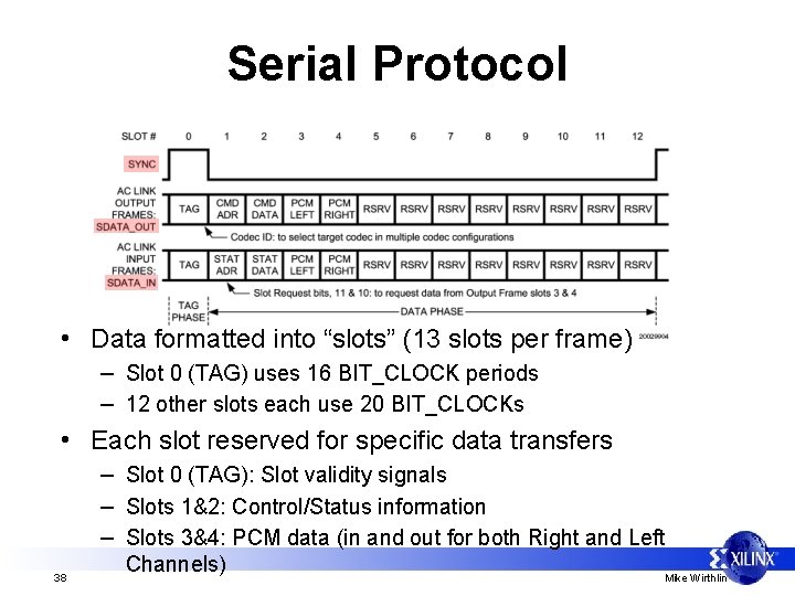 Serial Protocol • Data formatted into “slots” (13 slots per frame) – Slot 0