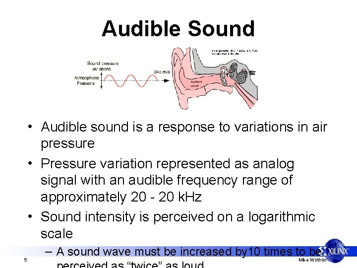 Audible Sound Copyright 2003, Hyper. Physics, C. R. Nave Georgia State University • Audible