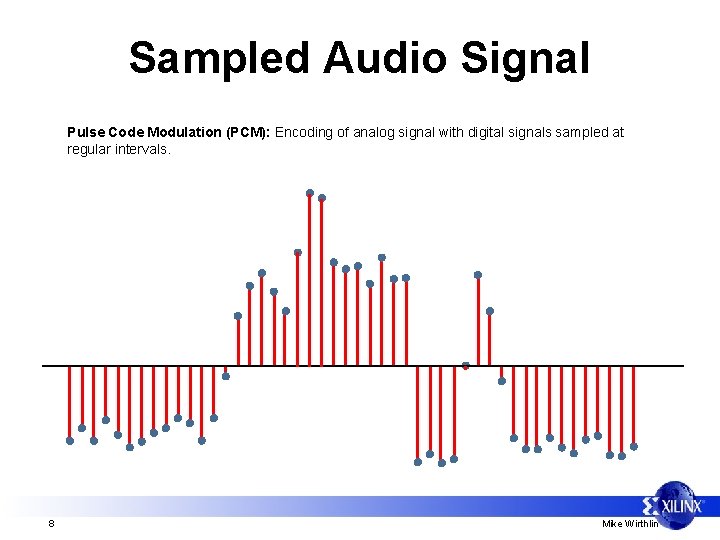 Sampled Audio Signal Pulse Code Modulation (PCM): Encoding of analog signal with digital signals