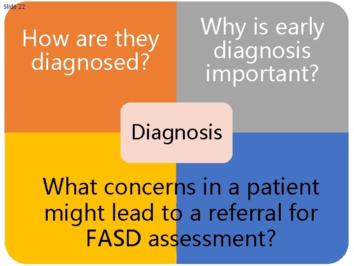 Slide 22 How are they diagnosed? Why is early diagnosis important? Diagnosis What concerns