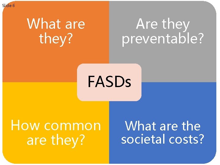 Slide 6 What are they? Are they preventable? FASDs How common are they? What