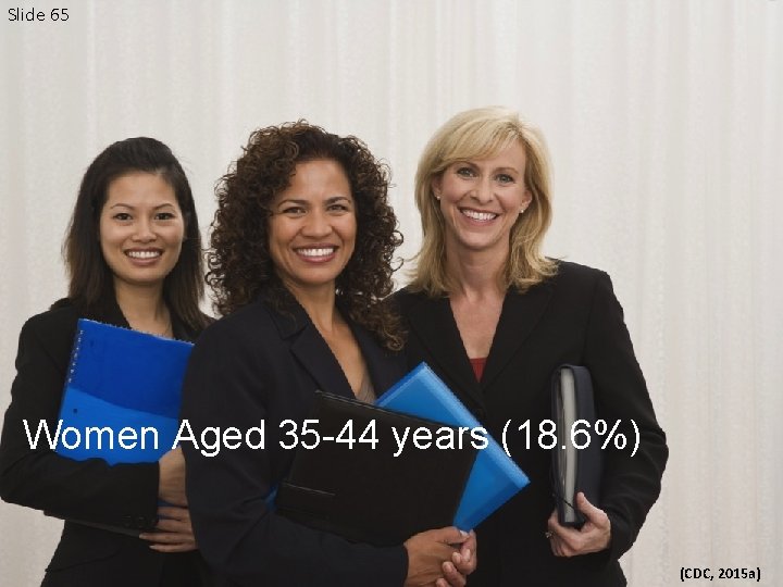 Slide 65 Women Aged 35 -44 years (18. 6%) (CDC, 2015 a) 