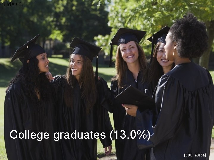 Slide 66 College graduates (13. 0%) (CDC, 2015 a) 
