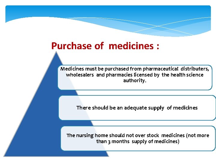 Purchase of medicines : Medicines must be purchased from pharmaceutical distributers, wholesalers and pharmacies