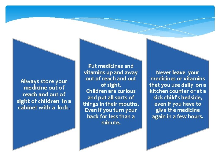 Always store your medicine out of reach and out of sight of children in