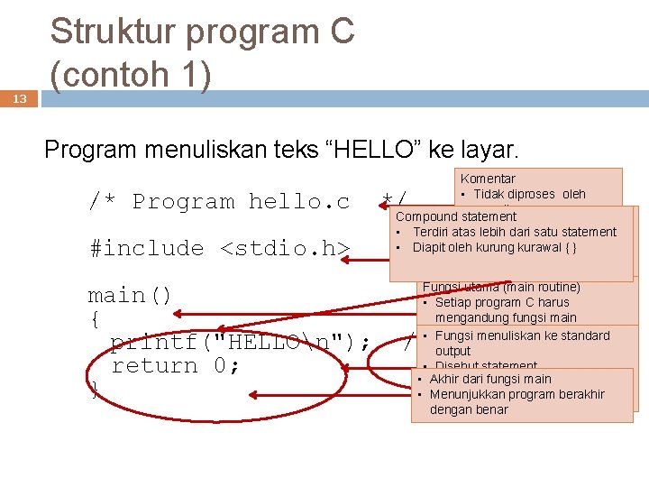 13 Struktur program C (contoh 1) Program menuliskan teks “HELLO” ke layar. /* Program