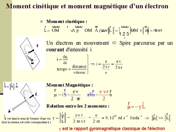 Moment cinétique et moment magnétique d’un électron n Moment cinétique : n Un électron