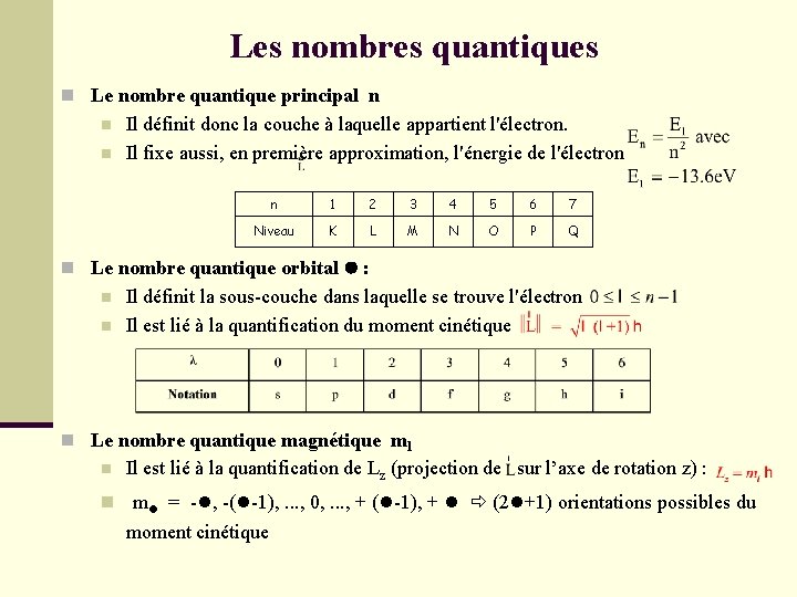 Les nombres quantiques n Le nombre quantique principal n n n Il définit donc