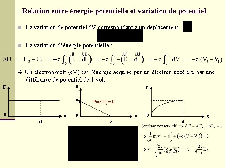Relation entre énergie potentielle et variation de potentiel n La variation de potentiel d.