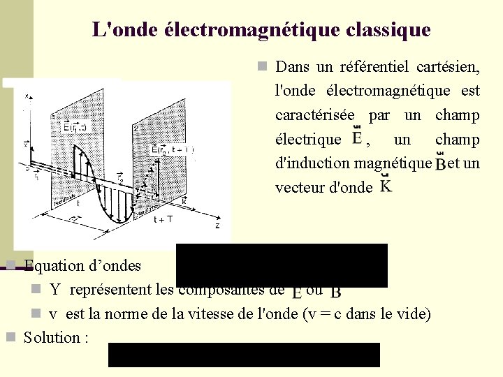 L'onde électromagnétique classique n Dans un référentiel cartésien, l'onde électromagnétique est caractérisée par un