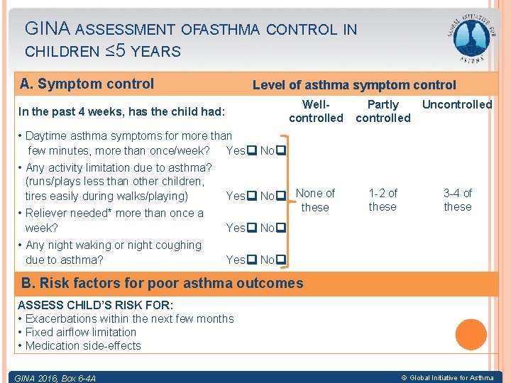 GINA ASSESSMENT OFASTHMA CONTROL IN CHILDREN ≤ 5 YEARS A. Symptom control In the