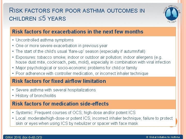 RISK FACTORS FOR POOR ASTHMA OUTCOMES IN CHILDREN ≤ 5 YEARS Risk factors for
