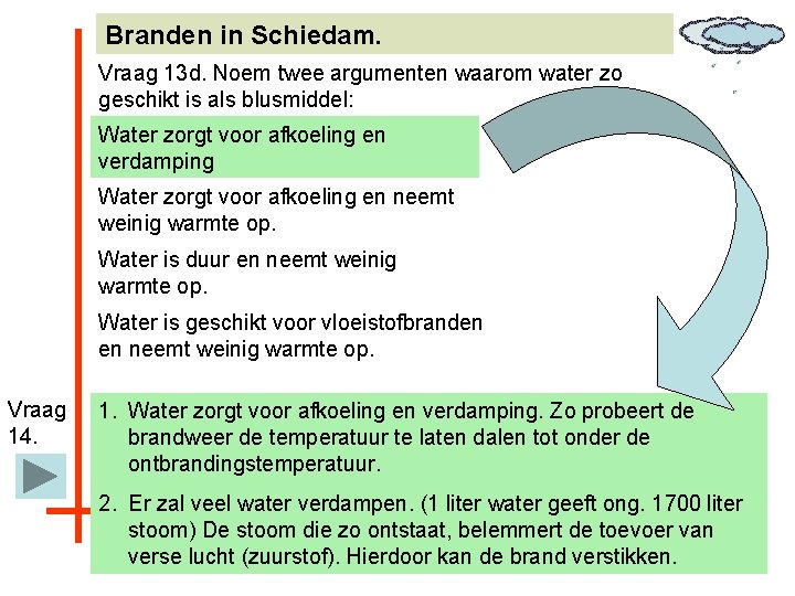 Branden in Schiedam. Vraag 13 d. Noem twee argumenten waarom water zo geschikt is