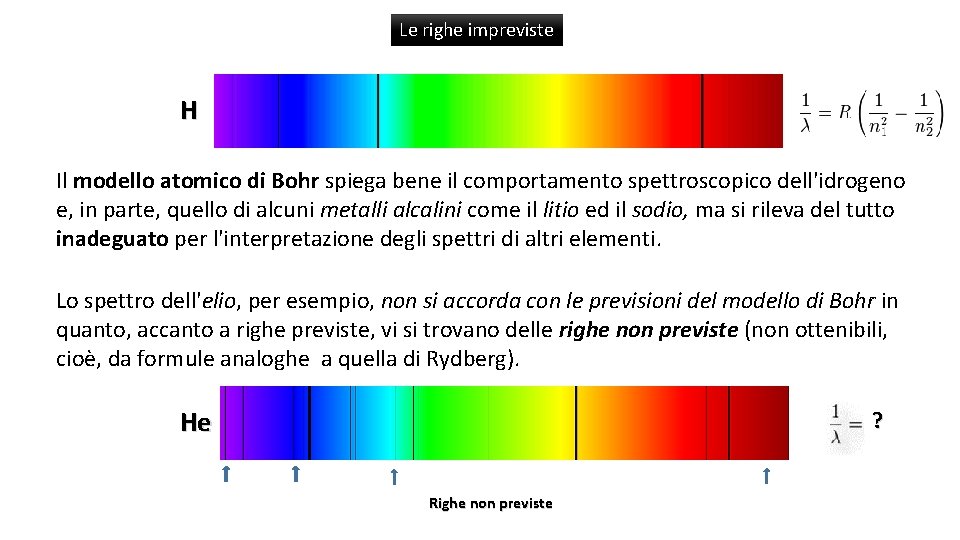 Le righe impreviste H Il modello atomico di Bohr spiega bene il comportamento spettroscopico