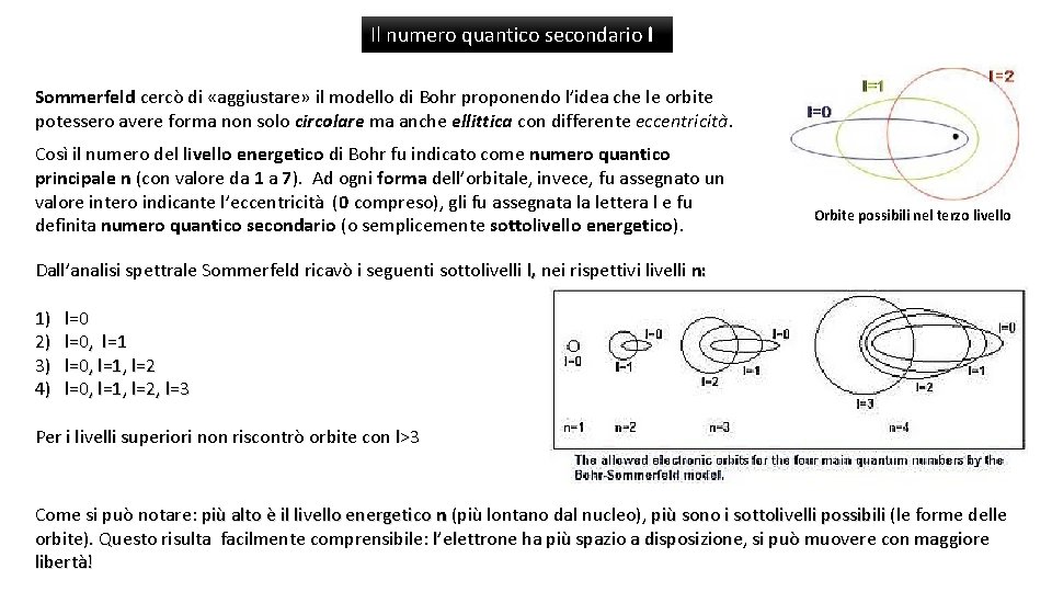 Il numero quantico secondario l Sommerfeld cercò di «aggiustare» il modello di Bohr proponendo