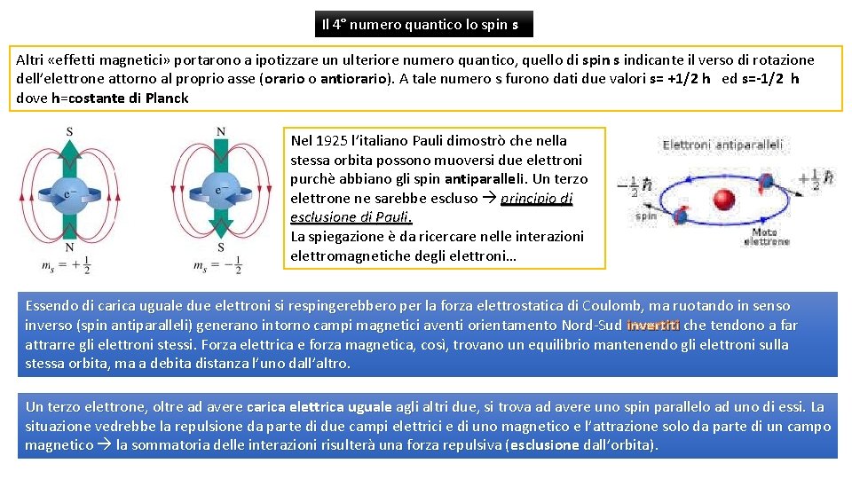 Il 4° numero quantico lo spin s Altri «effetti magnetici» portarono a ipotizzare un