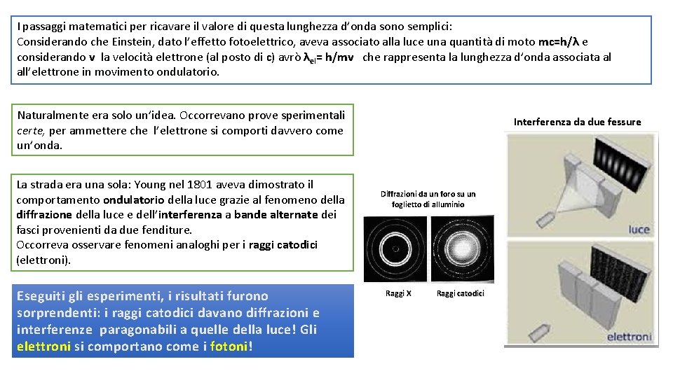 I passaggi matematici per ricavare il valore di questa lunghezza d’onda sono semplici: Considerando