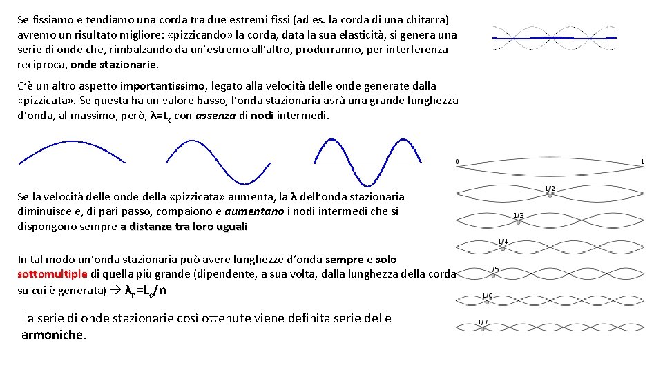 Se fissiamo e tendiamo una corda tra due estremi fissi (ad es. la corda