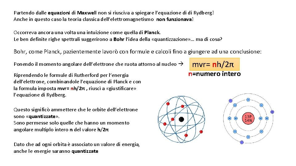 Partendo dalle equazioni di Maxwell non si riusciva a spiegare l’equazione di di Rydberg!