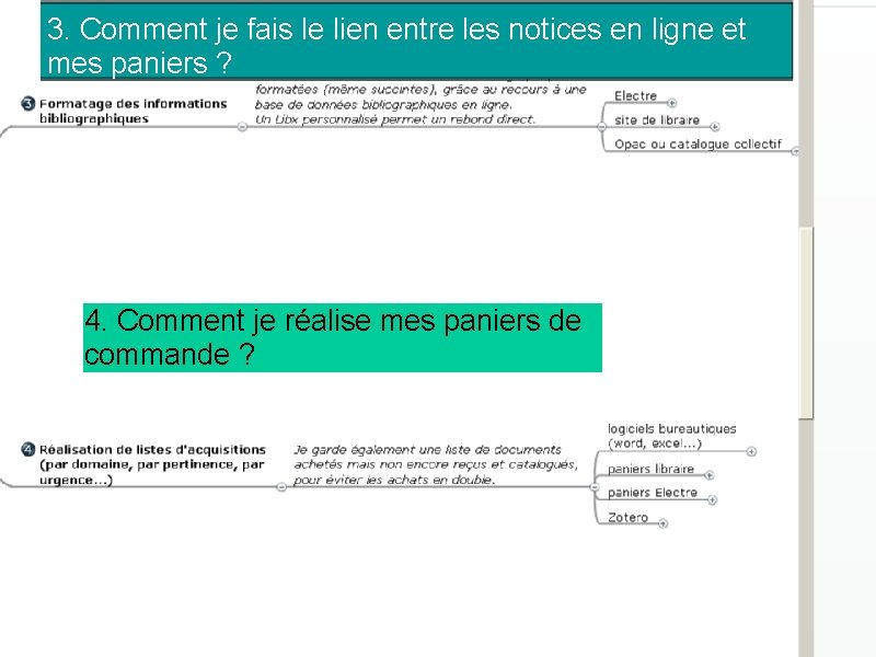 3. Comment je fais le lien entre les notices en ligne et mes paniers