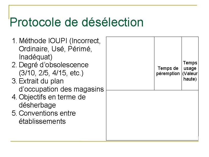 Protocole de désélection 1. Méthode IOUPI (Incorrect, Ordinaire, Usé, Périmé, Inadéquat) 2. Degré d’obsolescence