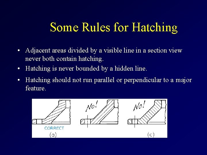 Some Rules for Hatching • Adjacent areas divided by a visible line in a