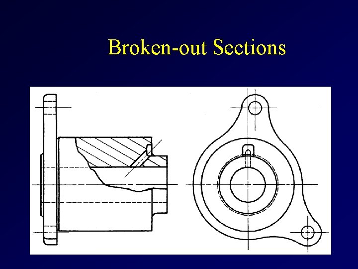 Broken-out Sections 