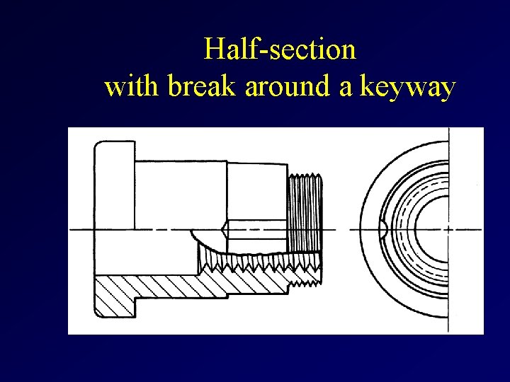 Half-section with break around a keyway 