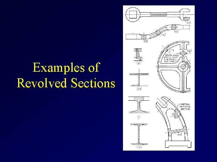 Examples of Revolved Sections 