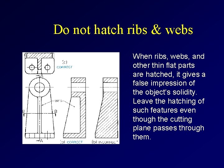 Do not hatch ribs & webs When ribs, webs, and other thin flat parts