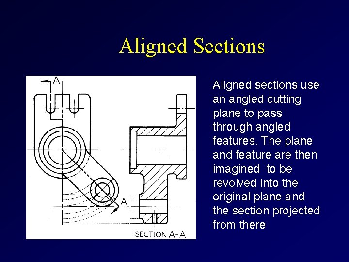 Aligned Sections Aligned sections use an angled cutting plane to pass through angled features.