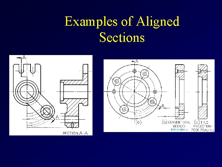 Examples of Aligned Sections 