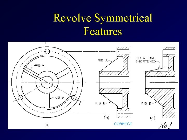 Revolve Symmetrical Features 