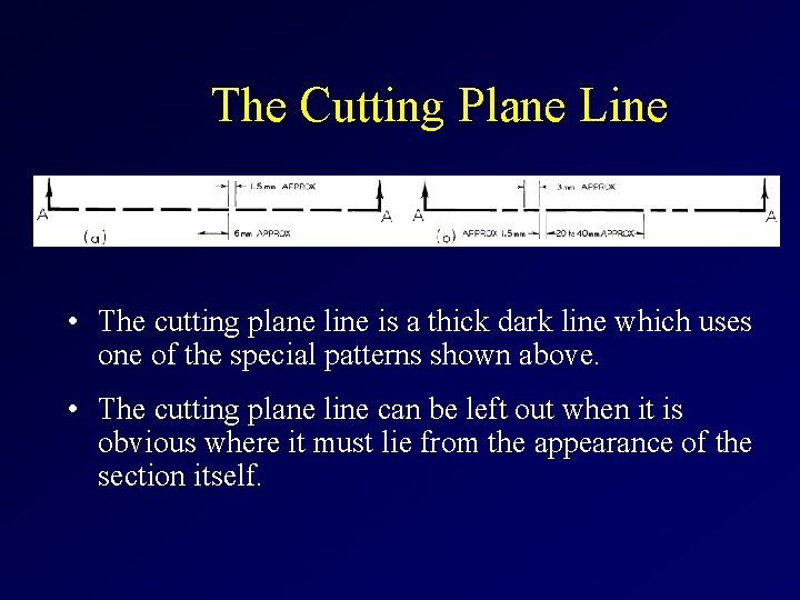 The Cutting Plane Line • The cutting plane line is a thick dark line