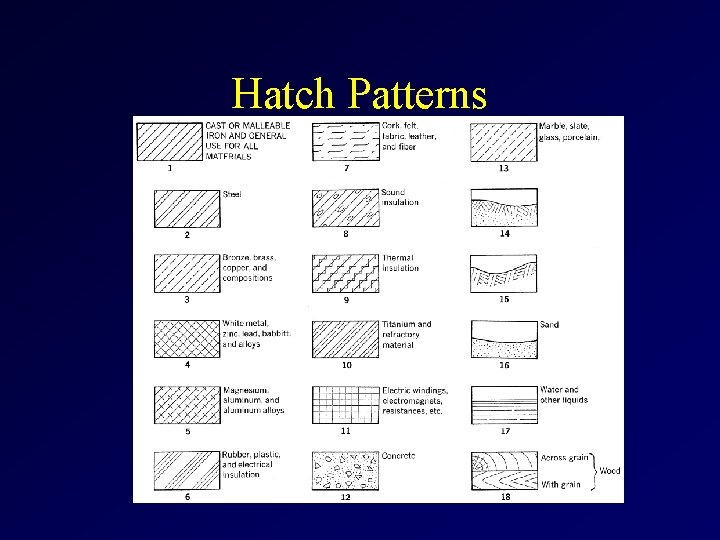 Hatch Patterns 