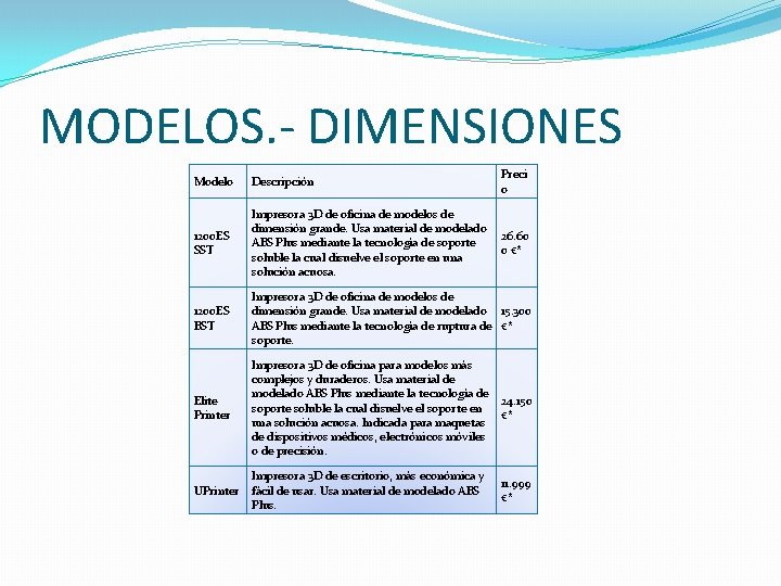 MODELOS. - DIMENSIONES Modelo Descripción Preci o 1200 ES SST Impresora 3 D de